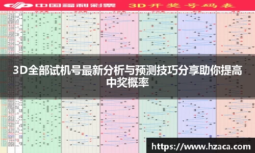 3D全部试机号最新分析与预测技巧分享助你提高中奖概率
